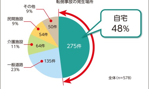 3岁半最近几天经常尿裤子-三岁半小孩老是尿在身上网 - 网站提供三岁半宝宝尿裤子怎么回事小常识、三岁半宝宝尿裤子怎么回事